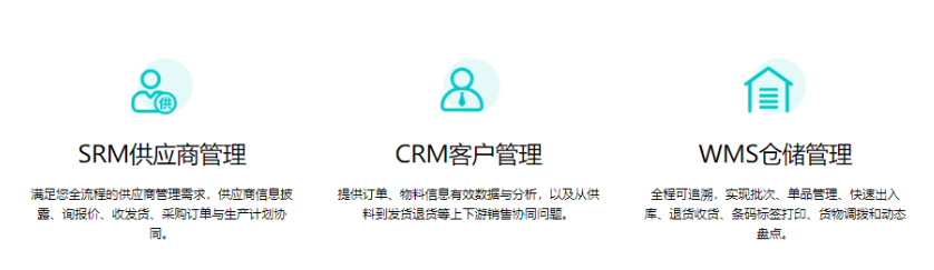 wms仓储管理系统打造智慧化