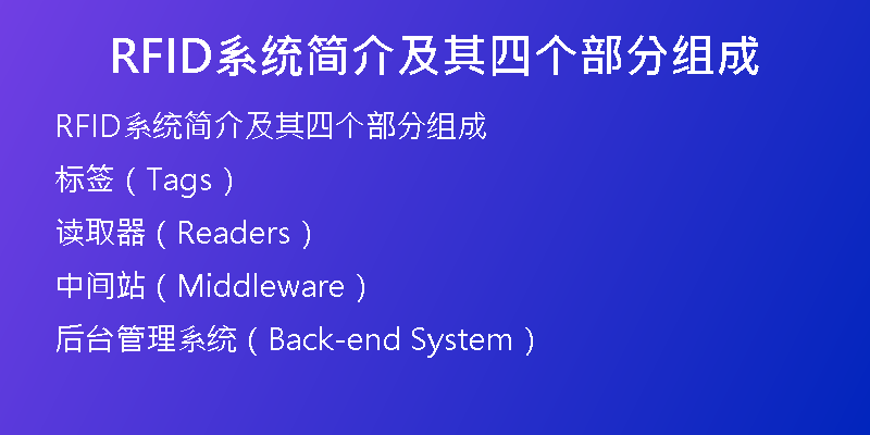 RFID系统简介及其四个部分组成